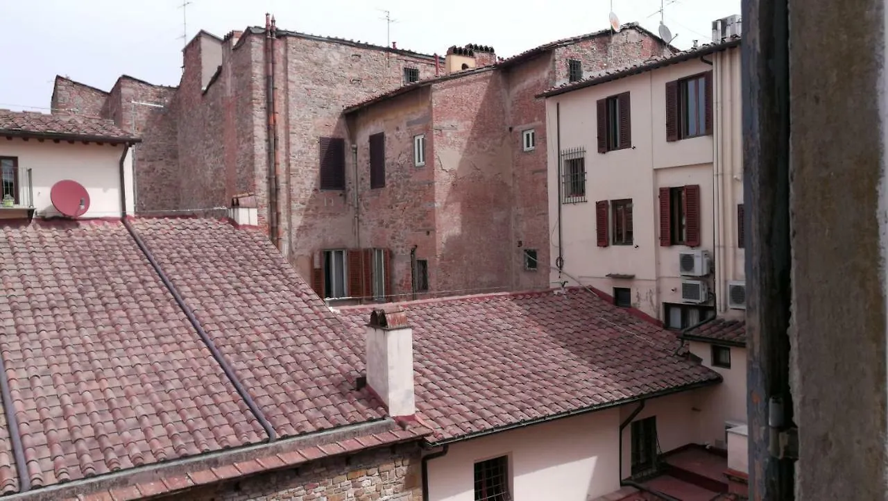 **  Duomo View Bed & Breakfast Florence Italy